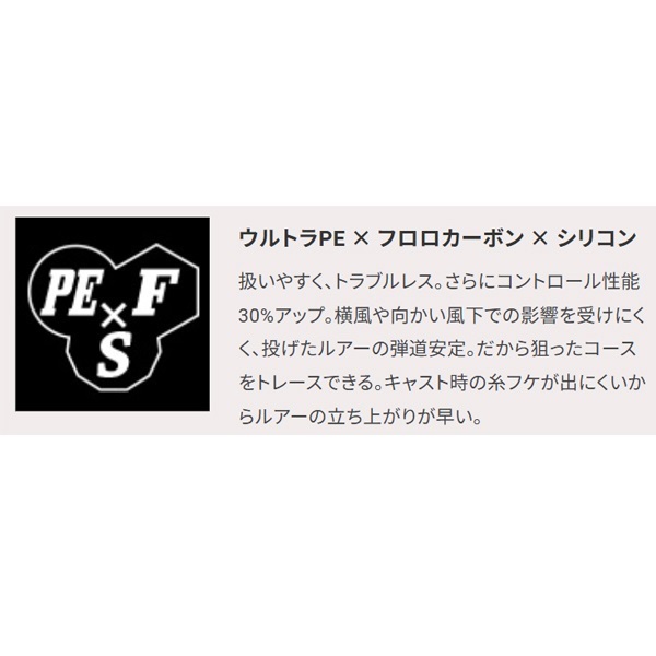 アーマードF+Pro ロックフィッシュ